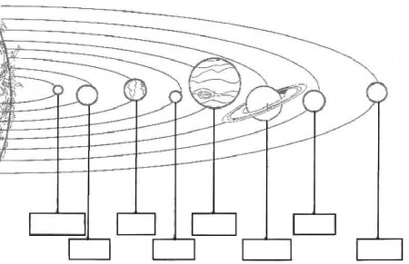Featured image of post Como Desenhar Os Planetas Do Sistema Solar Meu m todo muito f cil apenas acelera a